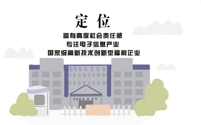 安全、智能、溫暖、節(jié)能